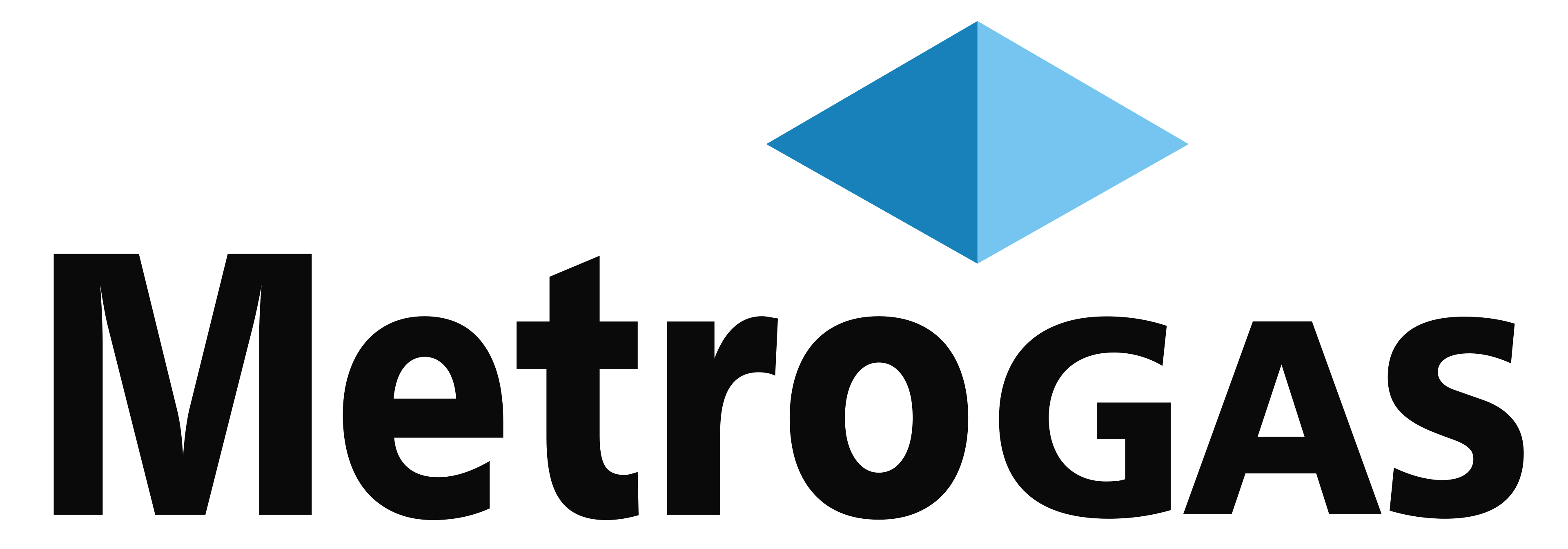 MetroGAS